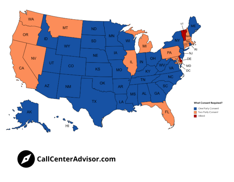 Call center call recording in 2022